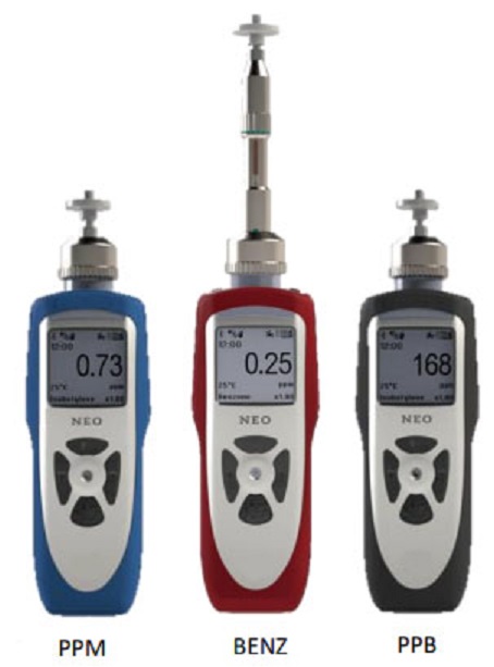 Portable VOC Detector Integration