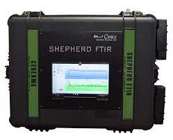 SPM Analyzer Suspended Particulate Monitor