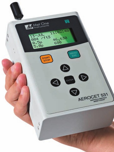 Hal Portable VOC Meter Integration